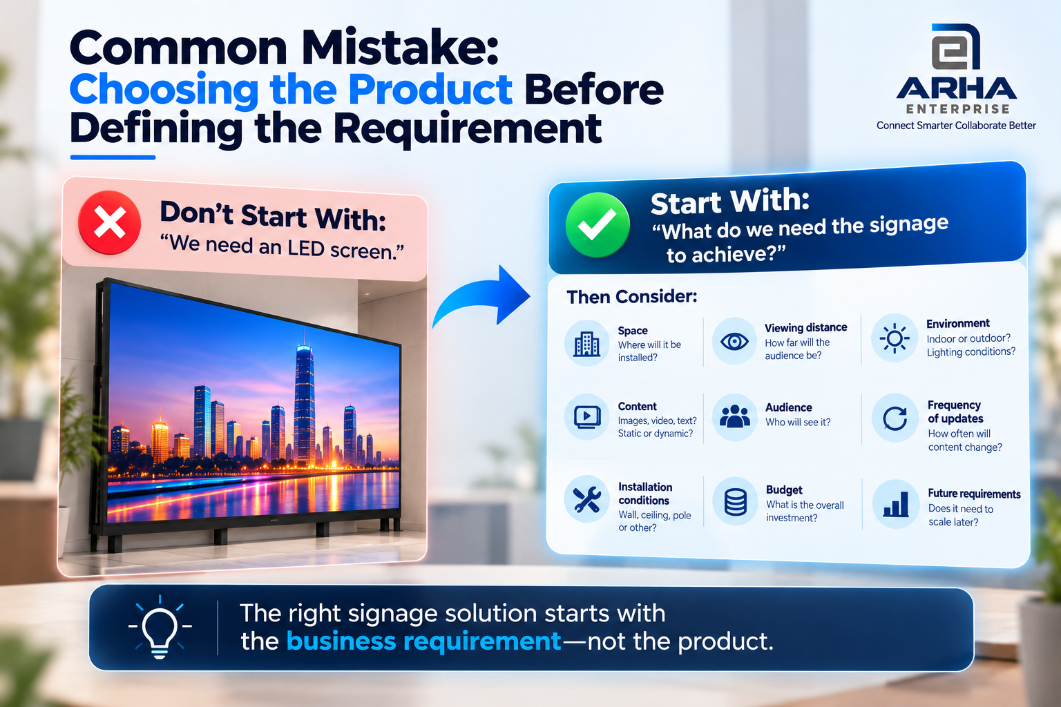 Common digital signage buying mistake: choosing an LED screen before defining business requirements, including installation space, viewing distance, lighting conditions, content type, target audience, update frequency, budget, and future scalability.